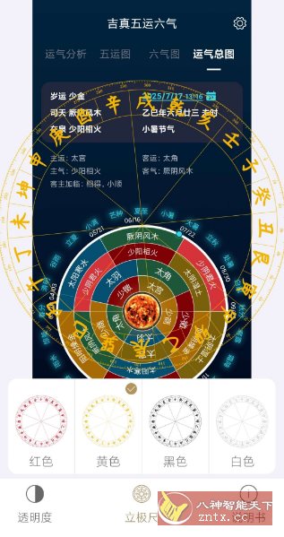 问真罗盘v1.3纯净版-网亿资源平台