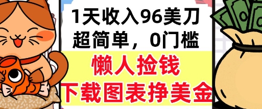 下载图表挣美金，0门槛，1天收入96美刀，超简单，懒人捡钱，被动收入-网亿资源平台