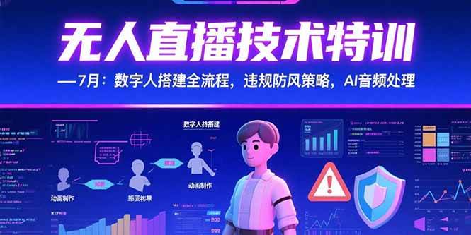 （15448期）无人直播技术特训-7月：数字人搭建全流程，违规防风策略，AI音频处理-网亿资源平台