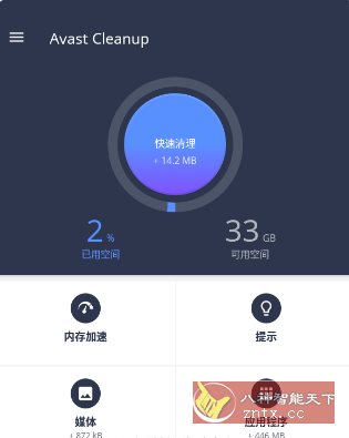 Avast Cleanup Pro AVG内存缓存清理 v25.15.0专业版-网亿资源平台