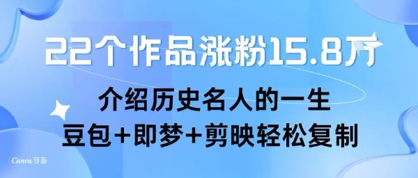 22个作品涨粉15.8W ,介绍历史名人的一生 , 豆包+即梦+剪映轻松复制-邪修侠 - 演示