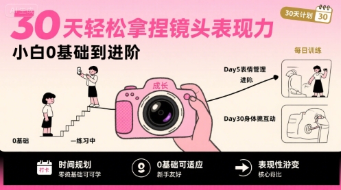 30天轻松拿捏镜头表现力，小白0基础到进阶-网亿资源平台