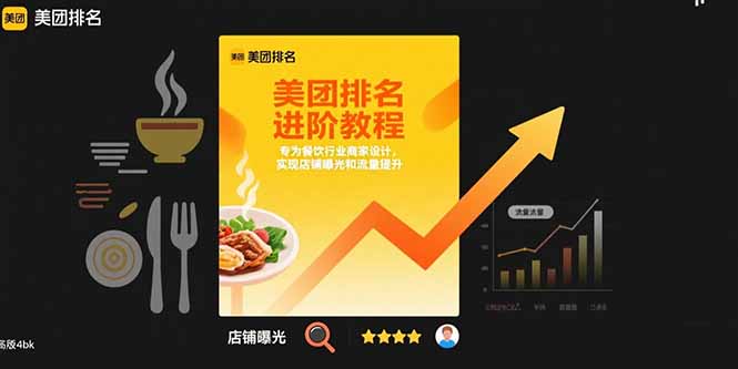 （15528期）美团排名进阶教程：专为餐饮行业商家设计，实现店铺曝光和流量提升-网亿资源平台