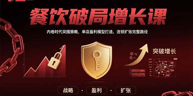 （15541期）餐饮破局增长课：内卷时代突围策略，单店盈利模型打造，连锁扩张完整路径-网亿资源平台