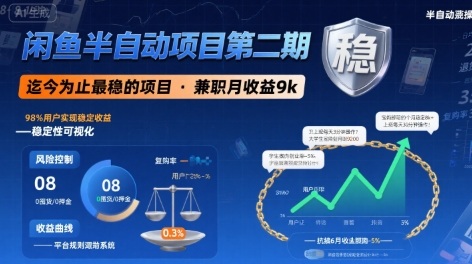 闲鱼半自动项目第二期，可能是迄今为止最稳的项目，兼职月收益9k-邪修侠 - 演示