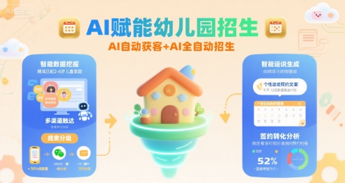 AI赋能幼儿园招生，AI自动获客+AI全自动招生-邪修侠