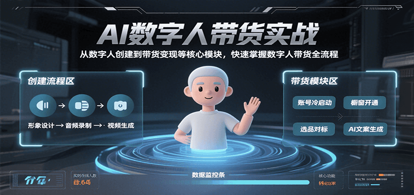 AI数字人带货实战，从数字人创建到带货变现各核心模块，快速掌握全流程-网亿资源平台