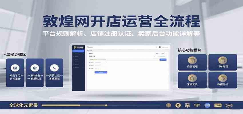 敦煌网开店运营全流程：平台规则解析、店铺注册认证、卖家后台功能详解等-网亿资源平台