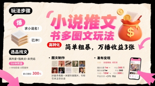 小说推文小红书多图文玩法，简单粗暴，万播收益3张-邪修侠 - 演示