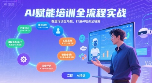 AI赋能培训全流程实站，覆盖培训全场景，打通 Al培训全链路-网亿资源平台