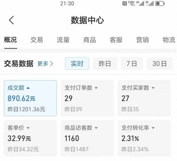 2025版多多冷门虚拟U盘项目玩法，单店铺月变现1w+，稳赚不赔！-邪修侠 - 演示