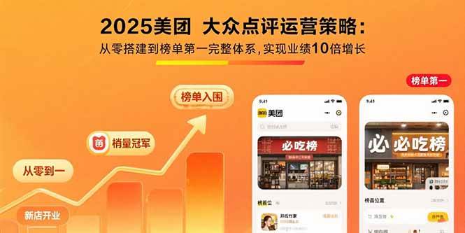 （15602期）2025美团 大众点评运营策略:从零搭建到榜单第一完整体系,实现业绩10倍增长-网亿资源平台