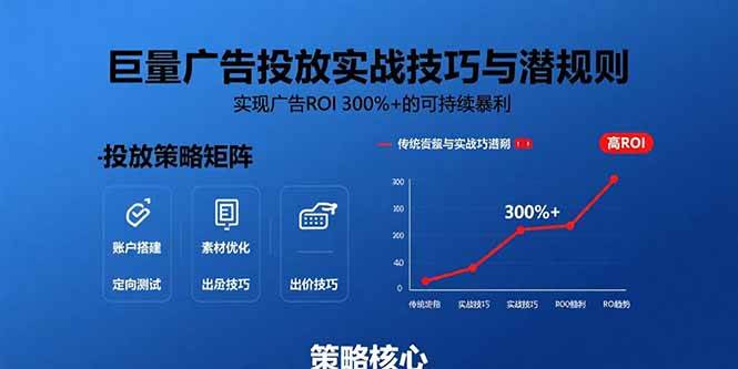（15626期）巨量广告投放实战技巧与潜规则：实现广告ROI 300%+的可持续暴利-网亿资源平台