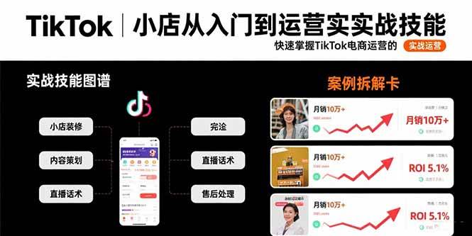 （15629期）TikTok小店从入门到运营实战技能：快速掌握TikTok电商运营的完整方法论-网亿资源平台
