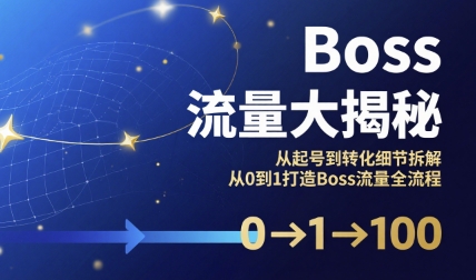 Boss流量大揭秘，从起号到转化细节拆解，从0到1打造Boss流量全流程-邪修侠 - 演示