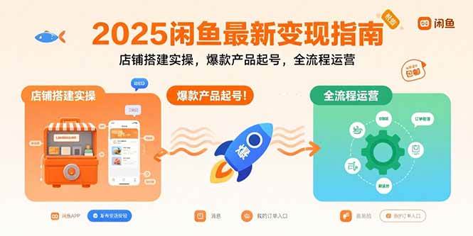 （15691期）2025闲鱼最新变现指南：店铺搭建实操，爆款产品起号，全流程运营-网亿资源平台