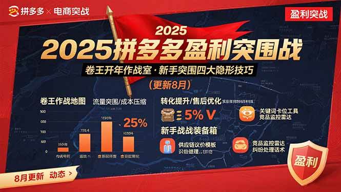 （15687期）2025拼多多盈利突围战：卷王开年作战室，新手突围四大隐形技巧(更新8月)-网亿资源平台