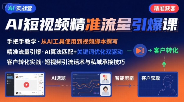 AI+短视频引爆精准客户实战营，手把手教你引爆Ai短视频精准流量-网亿资源平台