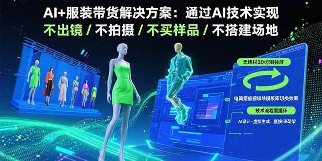 （15728期）AI+服装带货解决方案：通过AI技术实现 不出镜/不拍摄/不买样品/不搭建场地-网亿资源平台