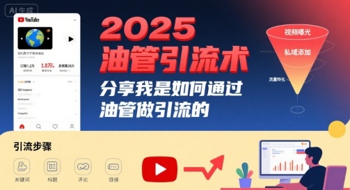 2025油管引流术，分享我是如何通过油管做引流的-网亿资源平台