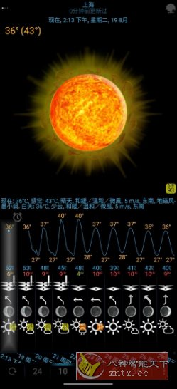 eWeather HDF天气工具v9.1.2 高级版-网亿资源平台