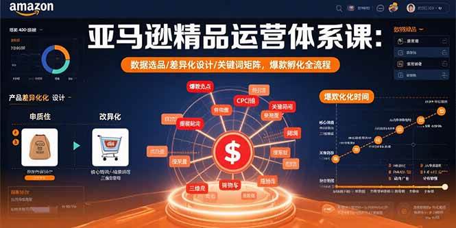 （15750期）亚马逊精品运营体系课：数据选品/差异化设计/关键词矩阵，爆款孵化全流程-网亿资源平台