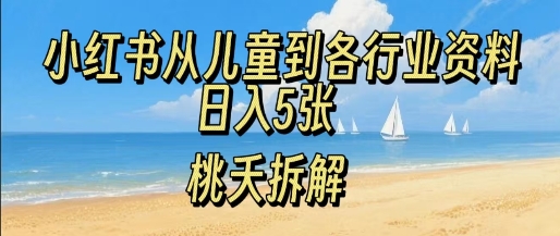 小红书从儿童到各行业学习资料，日入5张-网亿资源平台