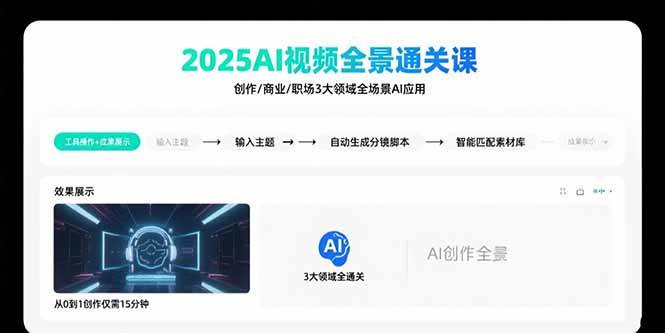 （15762期）2025AI视频全景通关课：涵盖创作/商业/职场3大领域 掌握AI全场景应用-网亿资源平台
