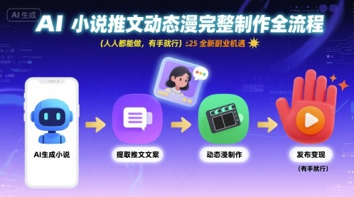 AI小说推文动态漫完整制作全流程，人人都能做，有手就行，全新副业机遇-邪修侠 - 演示