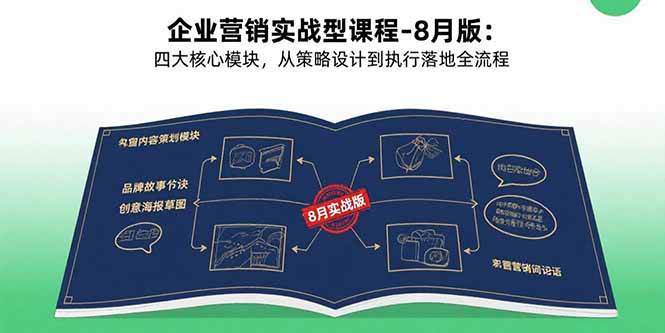 （15823期）企业营销实战型课程-8月版：四大核心模块，从策略设计到执行落地全流程-网亿资源平台