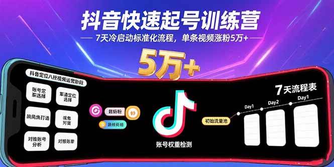 （15844期）抖音快速起号训练营，7天冷启动标准化流程，单条视频涨粉5万+-网亿资源平台