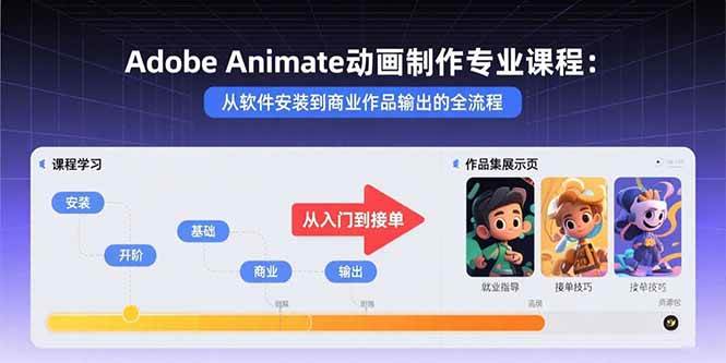 （15846期）Adobe Animate动画制作专业课程：从软件安装到商业作品输出的全流程-网亿资源平台