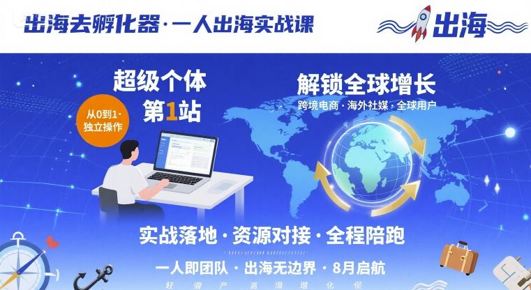 出海去孵化器，一人出海实战课，超级个体第1站，解锁全球增长-网亿资源平台