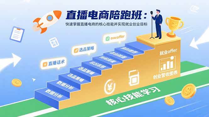 （15900期）直播电商陪跑班：快速掌握直播电商的核心技能并实现就业/创业目标-网亿资源平台