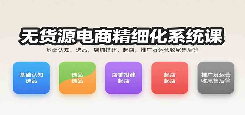 无货源电商精细化系统课：基础认知、选品、店铺搭建、起店、推广及运营收尾售后等-网亿资源平台