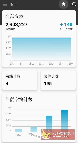 Lite Writer轻羽写作 v1.95.5专业版-网亿资源平台