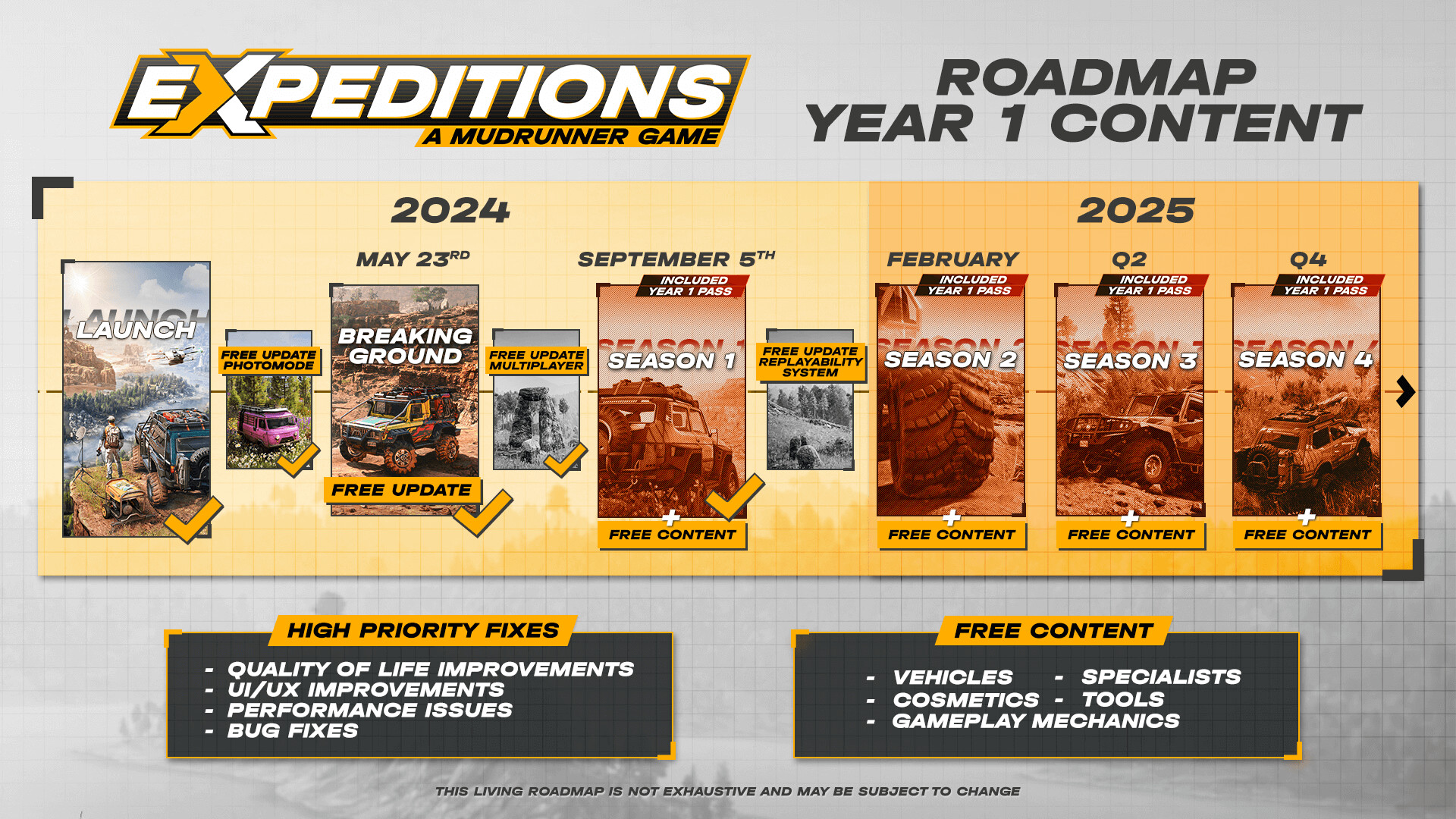 远征：泥泞奔驰游戏/Expeditions: A MudRunner Game-网亿资源平台