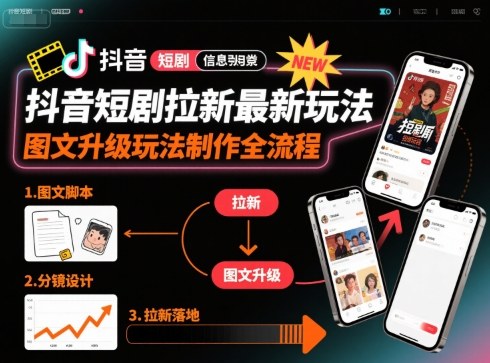 抖音短剧拉新最新玩法之图文升级玩法制作全流程，操作简单，0粉可做-网亿资源平台