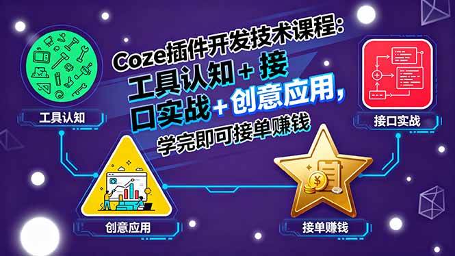 （15976期）Coze插件开发技术课程：工具认知+接口实战+创意应用，学完即可接单赚钱-网亿资源平台