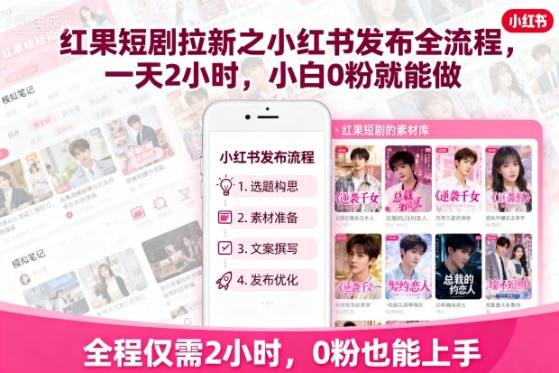 红果短剧拉新之小红书发布全流程，一天2小时，小白0粉就能做-网亿资源平台