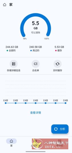 Zero Cleaner 垃圾清理 v4.1.4 高级版-网亿资源平台