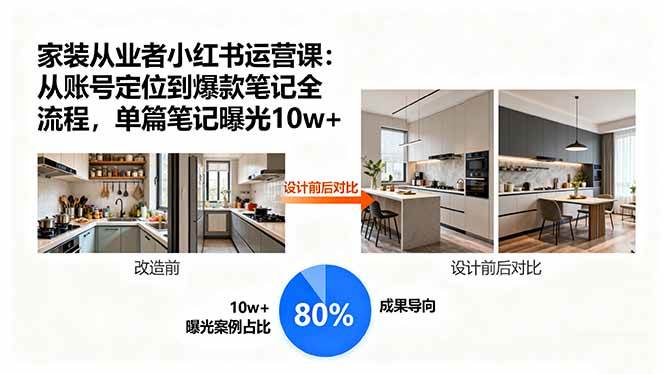 （15990期）家装从业者小红书运营课：从账号定位到爆款笔记全流程，单篇笔记曝光10w+-网亿资源平台