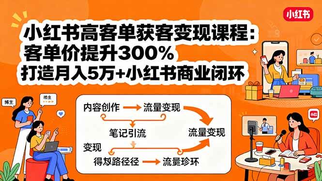 （15981期）小红书高客单获客变现课程：客单价提升300%，打造月入10万+小红书商业闭环-网亿资源平台