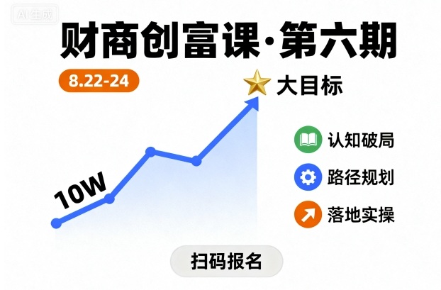 财商创富课第六期8月22-24号，如何从10W起步，一步步实现大目标-网亿资源平台