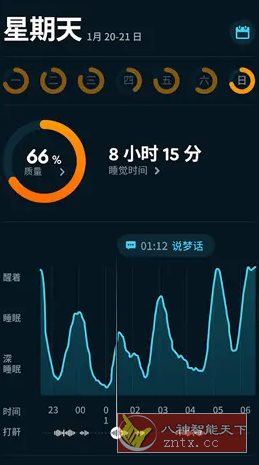 Sleep Cycle睡眠周期 v4.25.35高级版-网亿资源平台