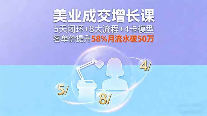 （16064期）美业成交增长课，5天闭环+8大流程+4卡模型，客单价提升58%月流水破50万-网亿资源平台
