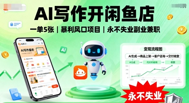 AI写作开闲鱼店，一单5张，暴利风口项目，永不失业副业兼职【全网首发】-邪修侠 - 演示