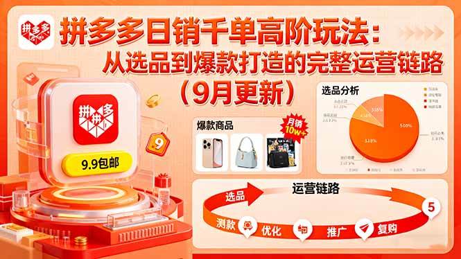 （16100期）拼多多日销千单高阶玩法：从选品到爆款打造的完整运营链路（9月更新）-网亿资源平台