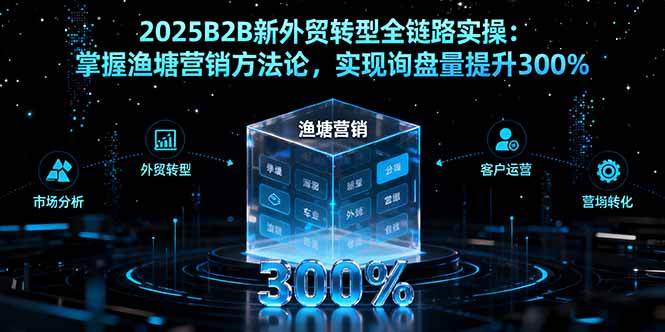 （16129期）2025B2B新外贸转型全链路实操：掌握渔塘营销方法论，实现询盘量提升300%-网亿资源平台