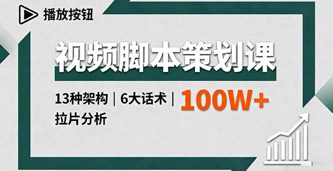（16137期）视频脚本策划课，13种架构、6大话术、拉片分析，单条播放百万+-网亿资源平台